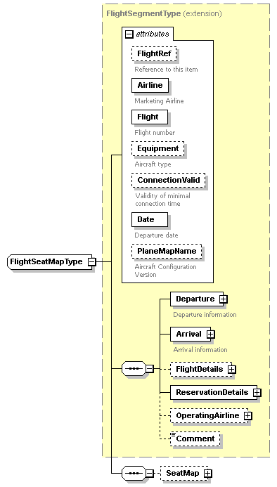 sigws_p376.png