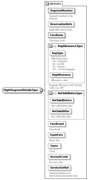 sigws_p378.png