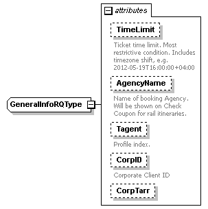 sigws_p380.png