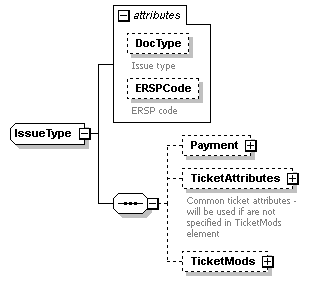sigws_p383.png