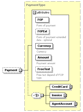 sigws_p384.png