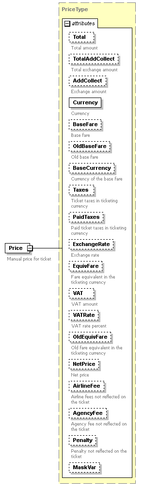 sigws_p392.png