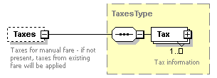 sigws_p394.png
