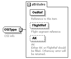 sigws_p398.png