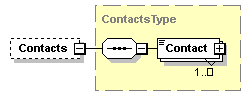 sigws_p413.png