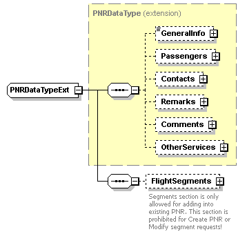 sigws_p420.png