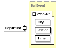 sigws_p440.png