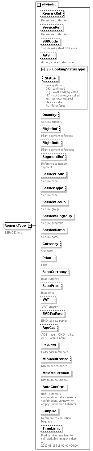 sigws_p450.png