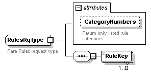 sigws_p456.png