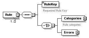 sigws_p459.png
