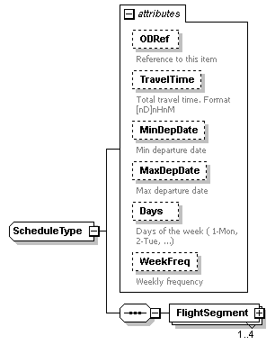 sigws_p469.png