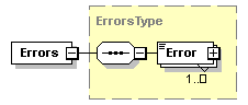 sigws_p480.png