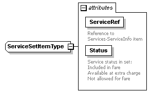 sigws_p491.png
