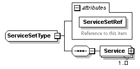 sigws_p492.png
