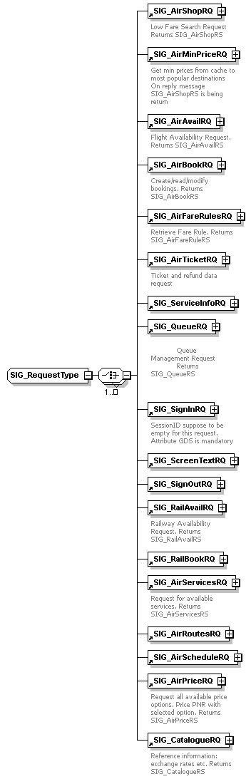 sigws_p511.png