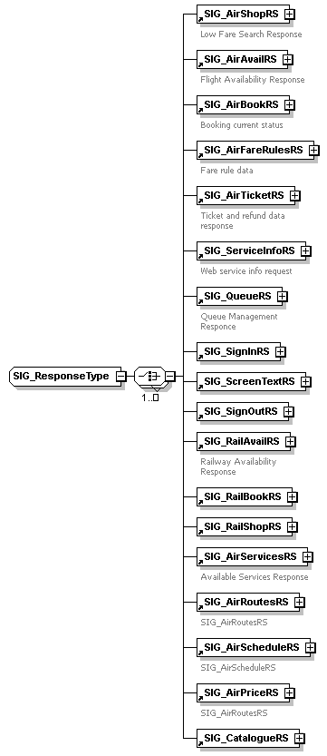 sigws_p512.png