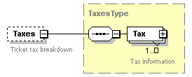 sigws_p534.png
