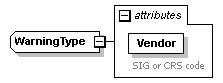 sigws_p551.png