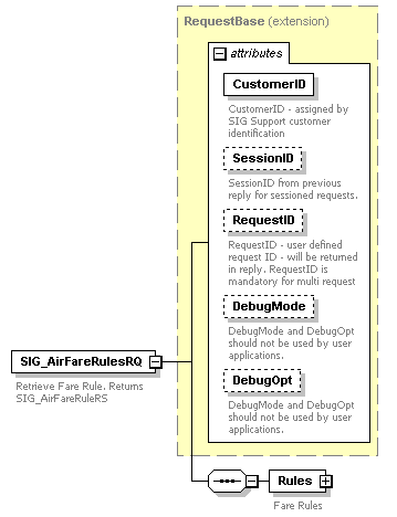 sigws_p60.png