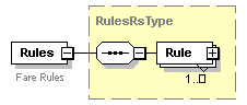 sigws_p64.png