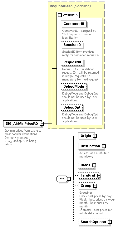 sigws_p66.png