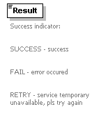sigws_p77.png