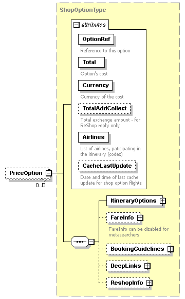 sigws_p80.png