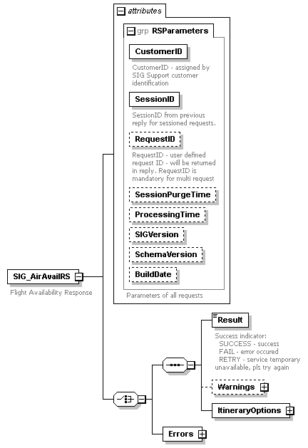 sigws_p9.png