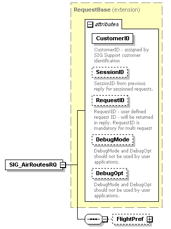 sigws_p92.png