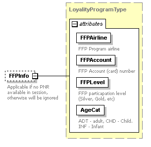 sigws_p101.png