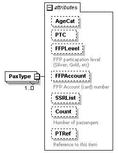 sigws_p105.png