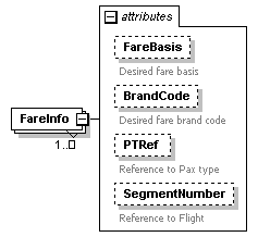 sigws_p112.png
