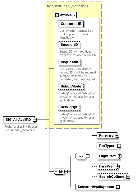 sigws_p1.png