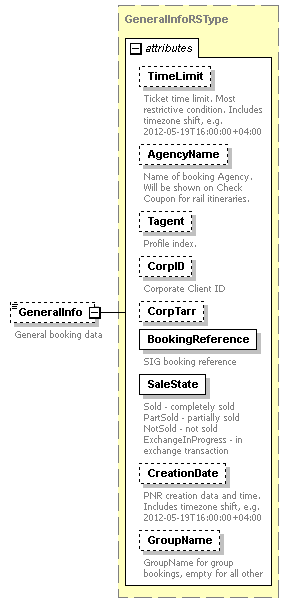 sigws_p117.png