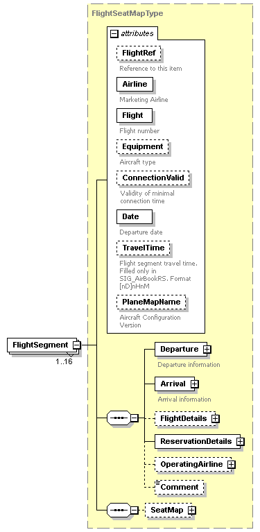 sigws_p119.png