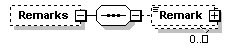 sigws_p121.png