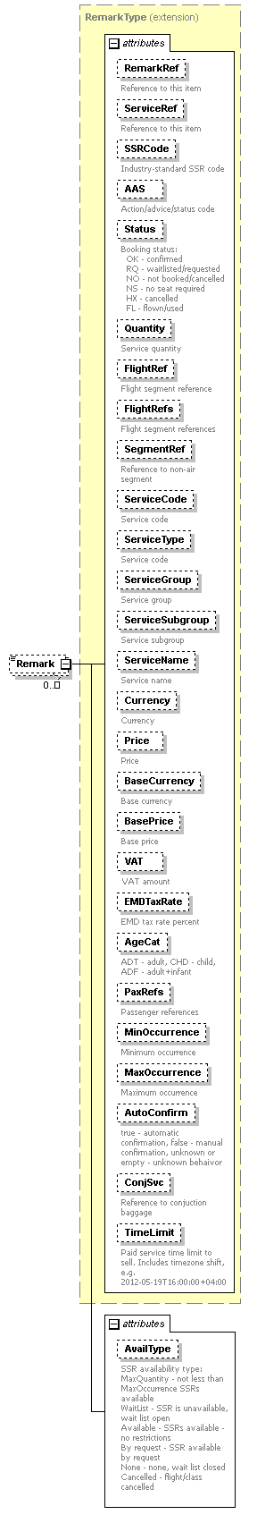 sigws_p122.png