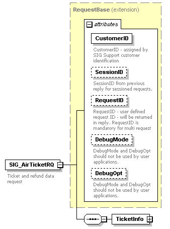sigws_p144.png