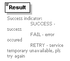 sigws_p148.png