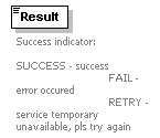 sigws_p152.png