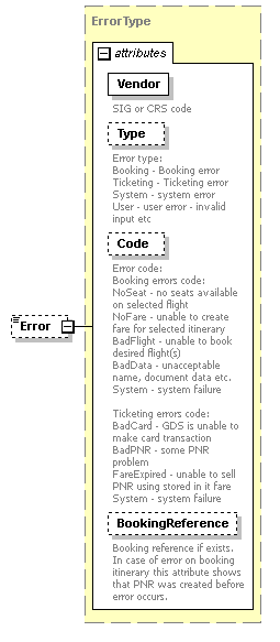 sigws_p158.png