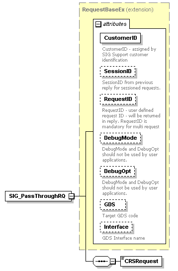 sigws_p165.png