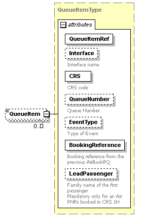 sigws_p180.png