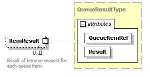 sigws_p183.png