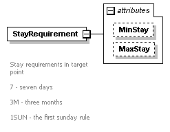 sigws_p19.png
