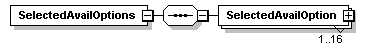 sigws_p190.png