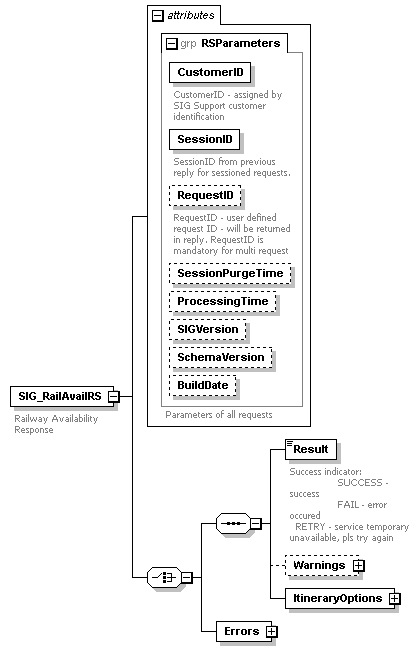 sigws_p192.png
