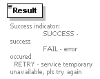 sigws_p193.png