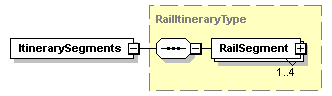 sigws_p197.png