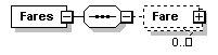 sigws_p198.png